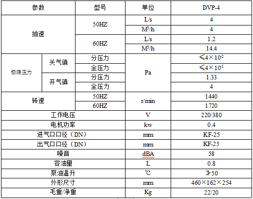 微信圖（tú）片（piàn）_20220418152034.png